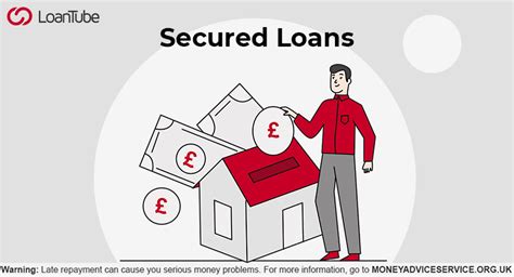 secured loan uk dragonfinance.co.uk|Secured Loan Calculator .